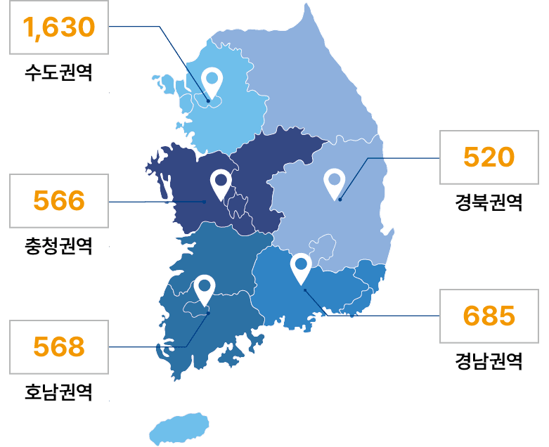 권역별 마스터교원 양성 현황 지도 — 수도권역 1,630명, 충청권역 566명, 호남권역 568명, 경북권역 520명, 경남권역 685명